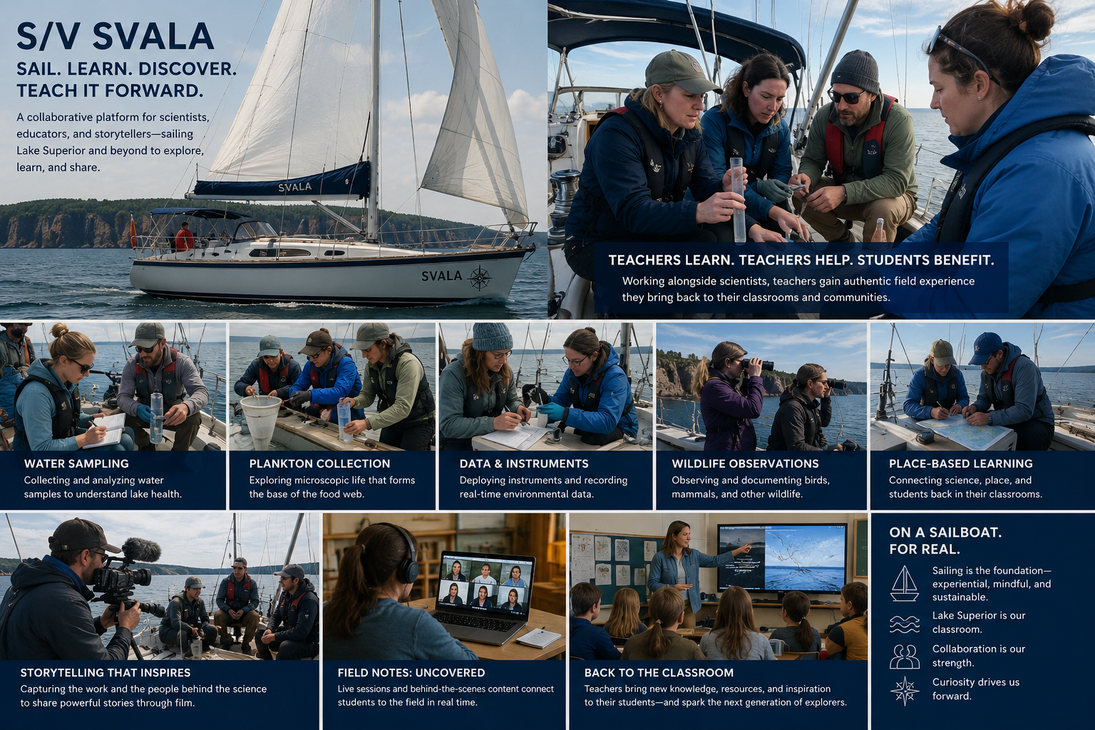 S/V Svala program overview: teachers and scientists water sampling, collecting plankton, deploying instruments, observing wildlife, filming, joining live classroom sessions, and teaching students back at school
